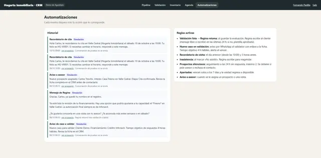 CRM de Hogarta: automatizaciones y reglas activas