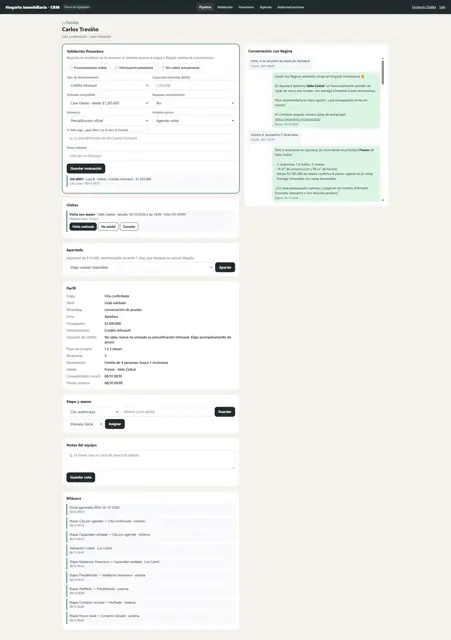 CRM de Hogarta: ficha del prospecto con validación financiera, visitas, perfil y bitácora